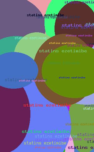 Statins Ezetimibe